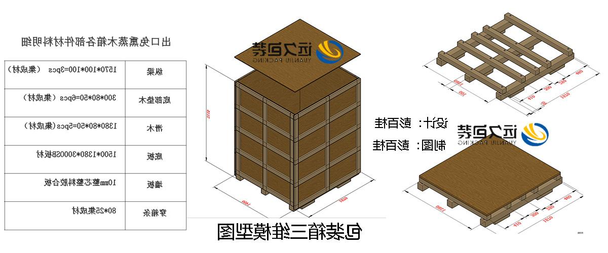 <a href='http://2bes.zibochuangqing.com'>买球平台</a>的设计需要考虑流通环境和经济性
